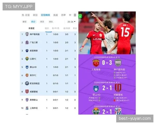 场均补时绝杀几乎每轮1.6次 比赛悬念持续至最后一秒