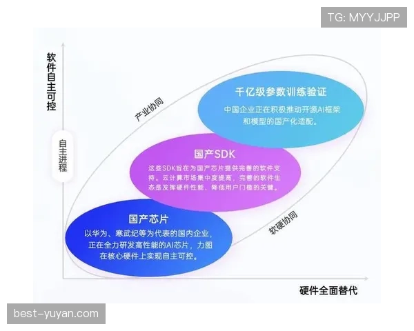 数据驱动与流量经济重塑比赛 老将面临适应性挑战
