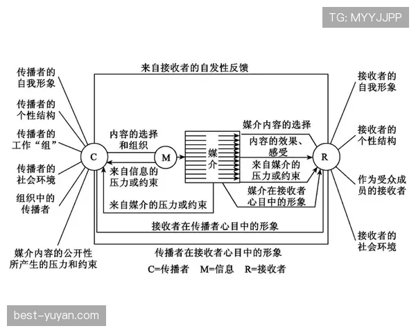 体验差异化成为竞争核心优势 独特记忆点促进口碑自发传播