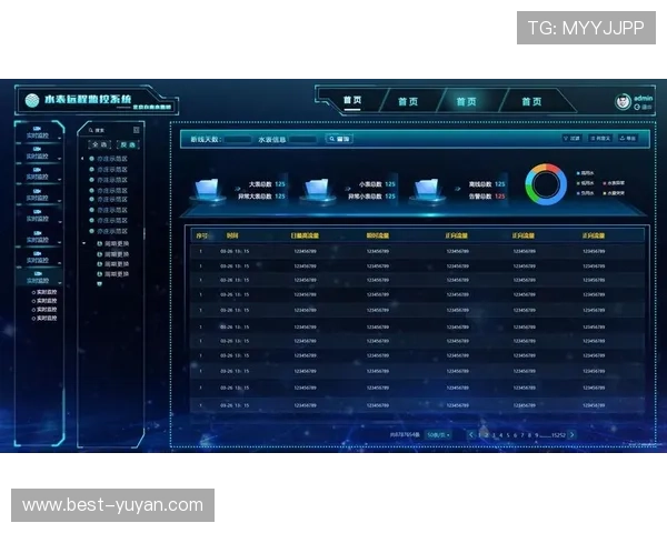 智能转播架构本阶段对接AR电商接口 实现了“即看即买”的商业场景融合